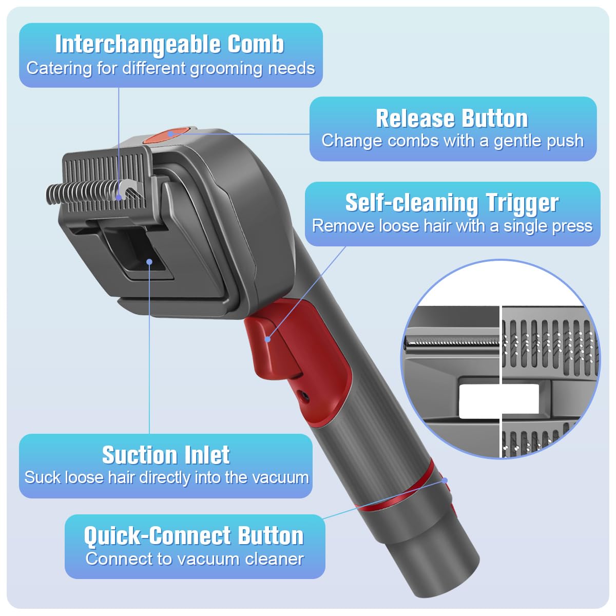 3 en 1 Cepillo Aspirador para Perro y Gatos Compatible con Dyson V7 V8 V10 V11 V12 V15