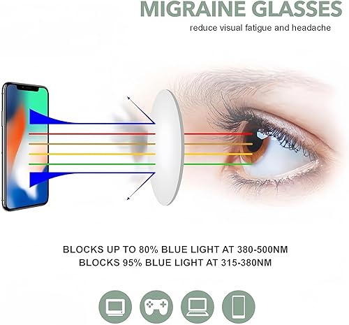 Miniatura 3 de Gleyemor Lentes de luz azul para hombres y mujeres, marco cuadrado de moda, lentes de bloqueo de luz azul, lentes para computadora