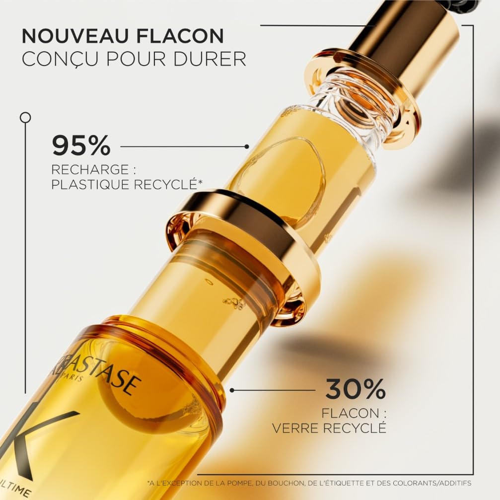 KÉRASTASE Nutritive & Élixir Ultime, Routine Nourrissante & Sublimatrice pour Cheveux Secs et Épais, Shampoing Bain Satin Riche (250 ml) + Huile Originale Rechargeable (75 ml)