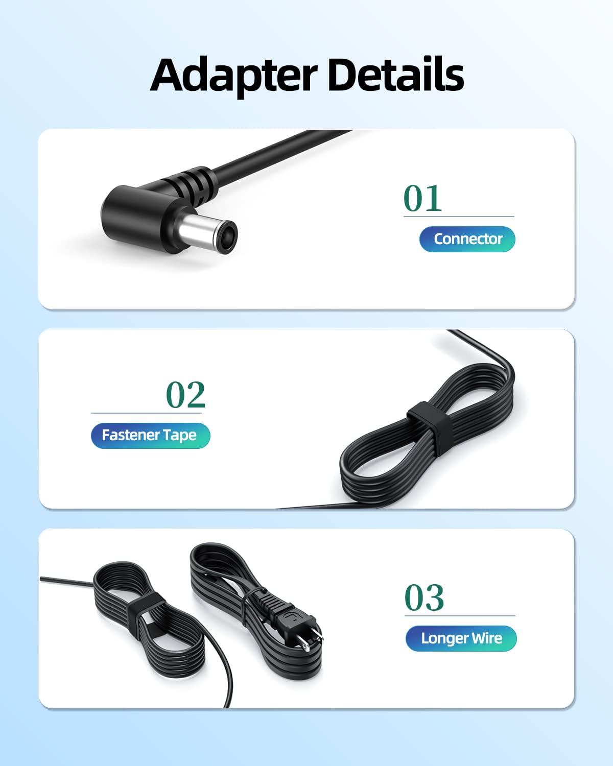 Superer 19V AC Power Adapter and Power Cord
