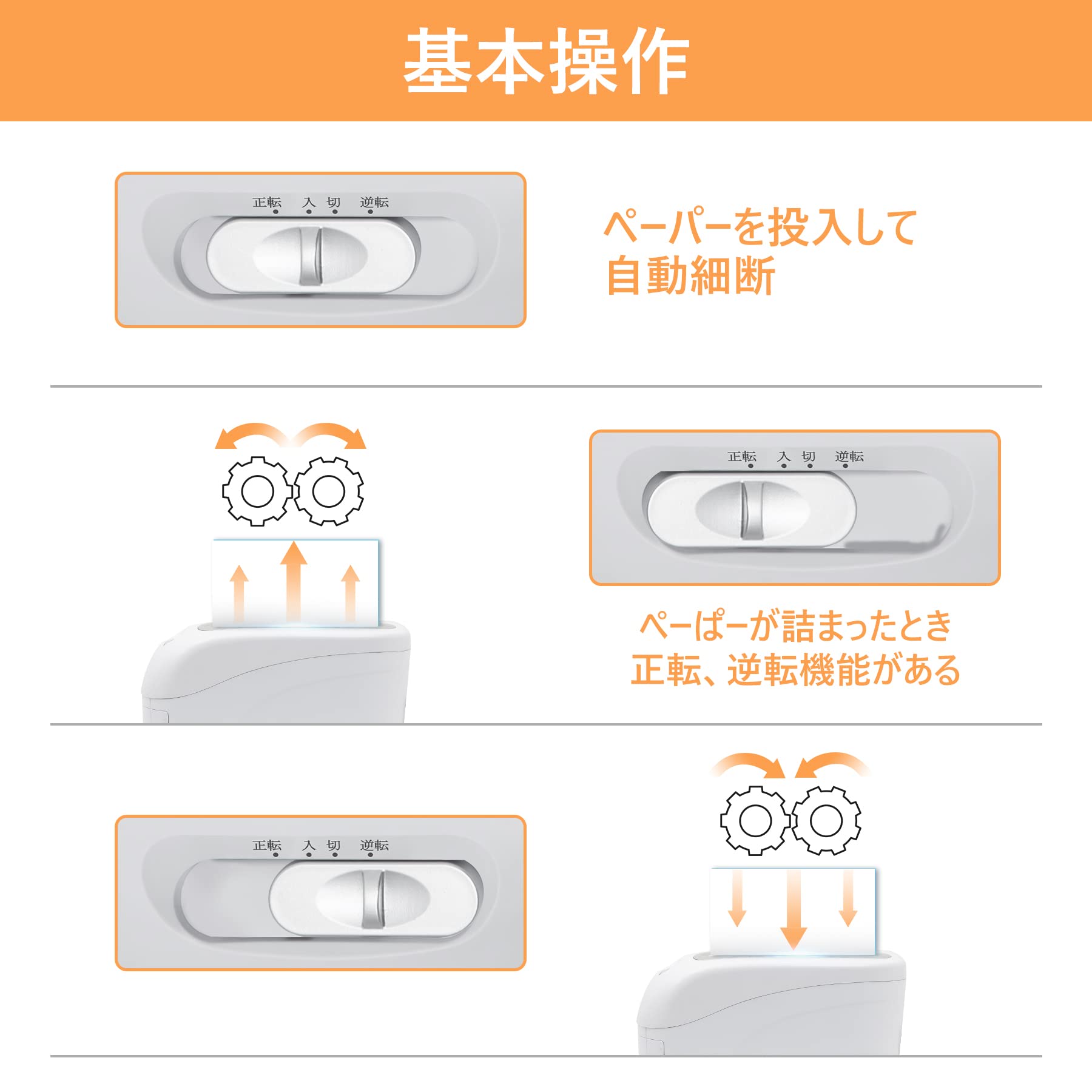 シュレッダー 家庭用 電動 VidaTeco 同時細断5枚A4コピー用紙