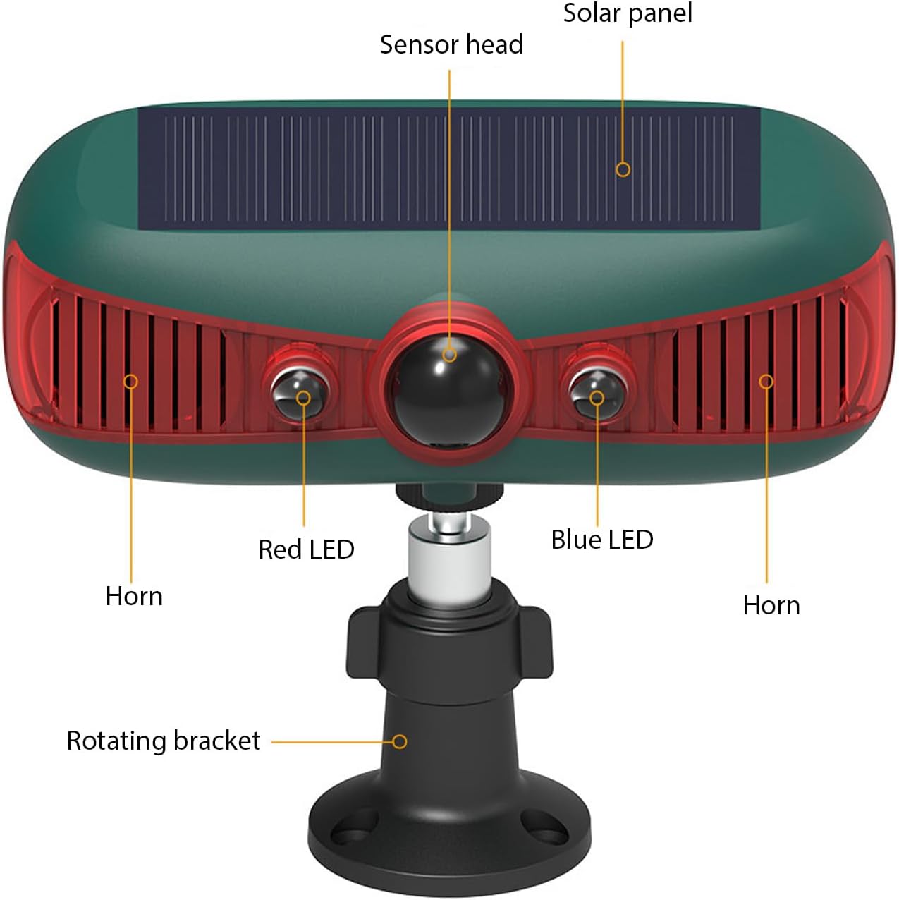 POCREATION Solar Motion Sensor Alarm, 129dB Loud Barking Sound Strobe Light IP65 with 4 Modes for Yard Farm Garden House Security