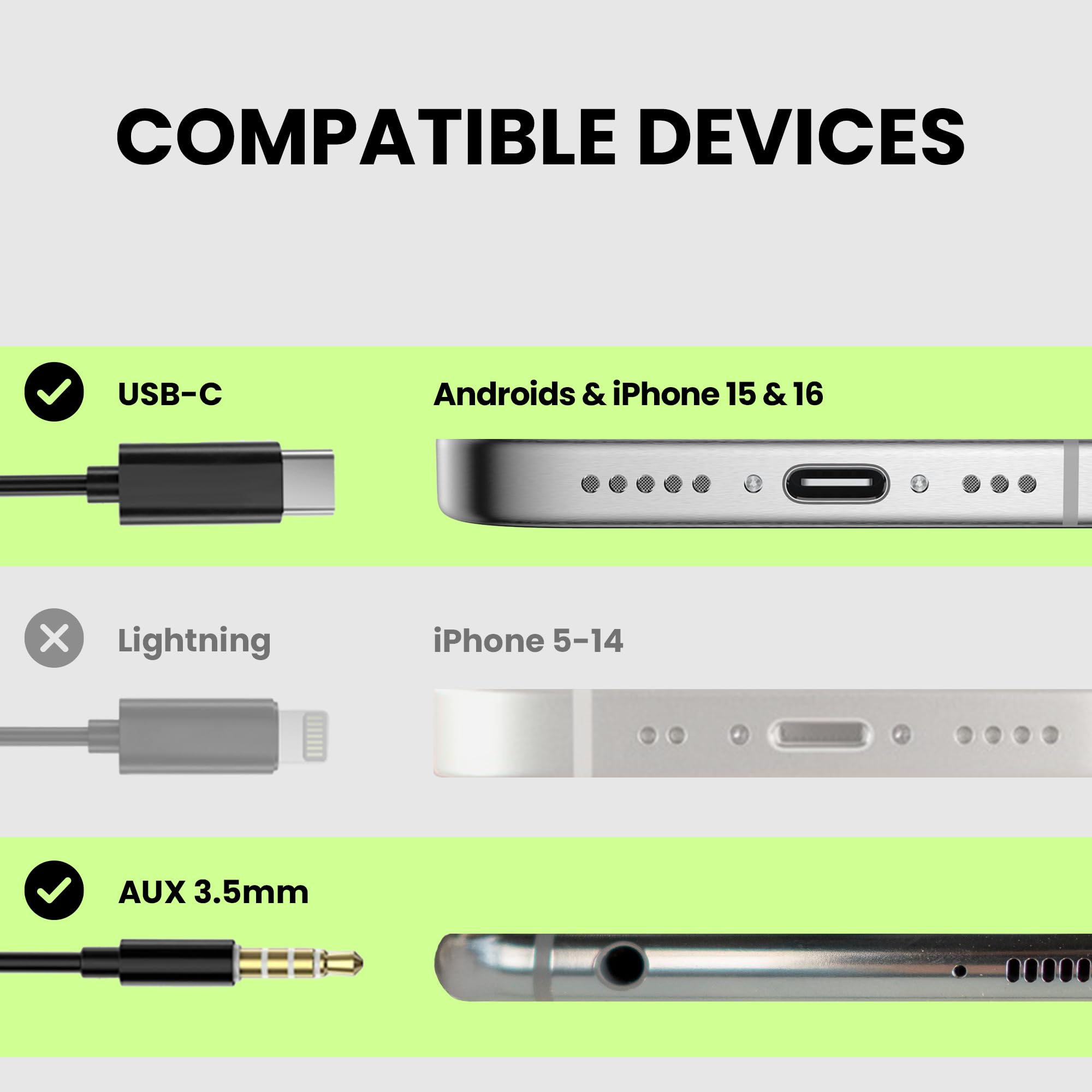 Avantree Slumber B - Auriculares Alternativa para Dormir, para Quienes Duermen de Lado, Altavoz de Almohada con Cable, Sin Carga, Volumen Bajo, USB-C y AUX para Pódcasts y Audiolibros