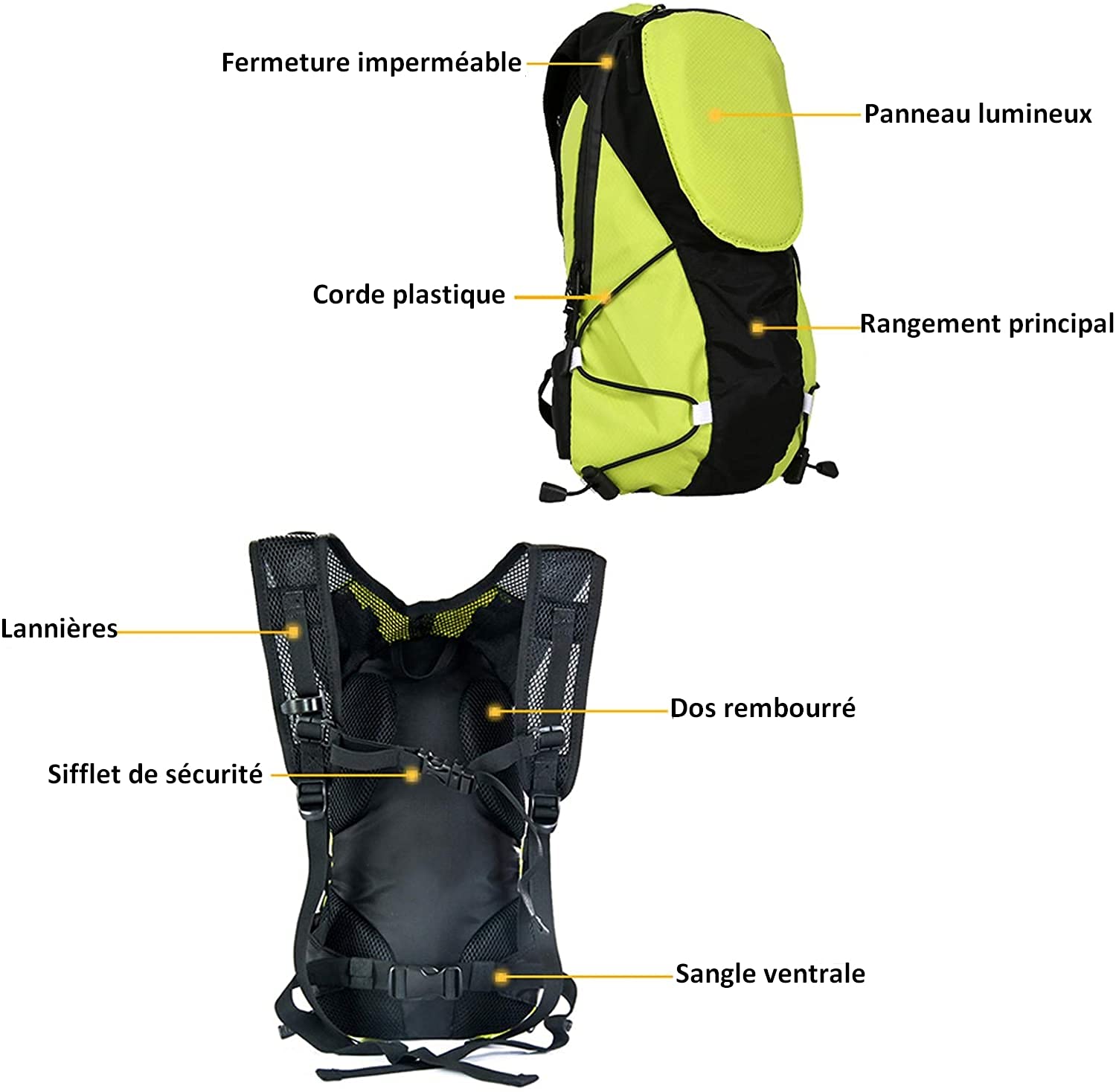 Sac à Dos 5L à 48 LEDs Clignotant réfléchissant avec Signalisation de Direction pour Vélo et Trottinette. Télécommande et USB Rechargeable. Vendeur français et stock en France