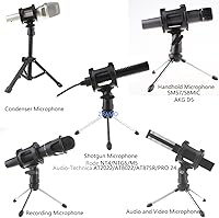 Vista 3 de Cesta de micrófono Montaje de choque Universal Escopeta Micrófono Soporte de montaje de micrófono Anti Vibración Grabación Configuración para AT4021