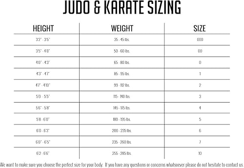 Miniatura 4 de Ronin Karate Gi - Uniforme de karate pesado - Kimono profesional - Kit avanzado de artes marciales 100% algodón de 12 onzas