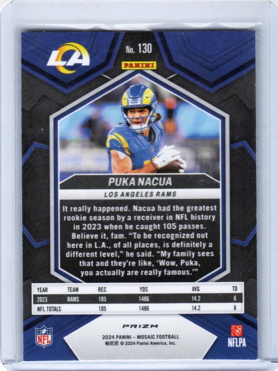 Puka Nacua Mosaic Genesis SSP Collectible Football Card- 2024 Mosaic Basketball Card #130 (Rams)