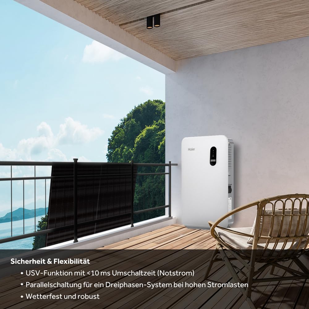 Haier GLORIA Smarter All-In-One Stromspeicher für Balkonkraftwerke, 2,5 kWh Kapazität, 800 W Mikro-Wechselrichter, 2400 W EPS-Anschluss, OTA-Upgrade, IP54, WLAN