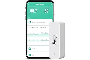 Smart Thermometer and Hygrometer Compatible with Alexa