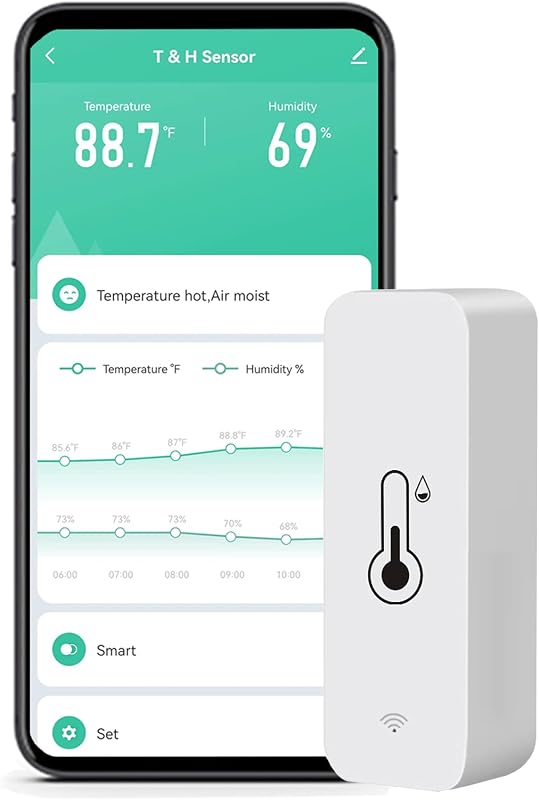 WiFi Humidity Temperature Monitor: Smart Hygrometer Thermometer for Remote Monitor and Alert, High Precision Indoor Thermometer with TUYA App, No Hub Required, Compatible with Alexa (1-Pack)