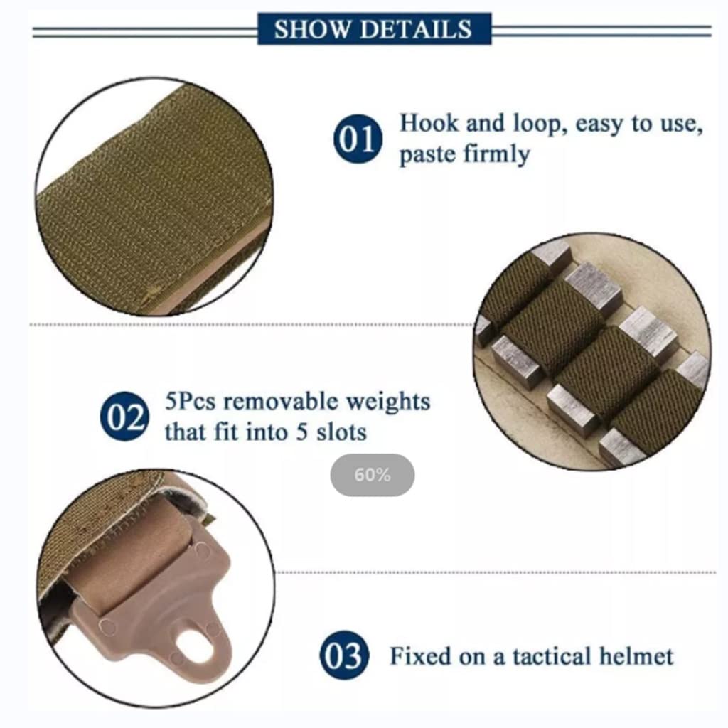 TS TAC-SKY Fast Tactical Helmet Balance Counterweight Bag PJ BJ MH MC Tactical Helmet Balance Bag Waterproof Battery Bag with 5 Lead Pieces Rear Counterweight Bag