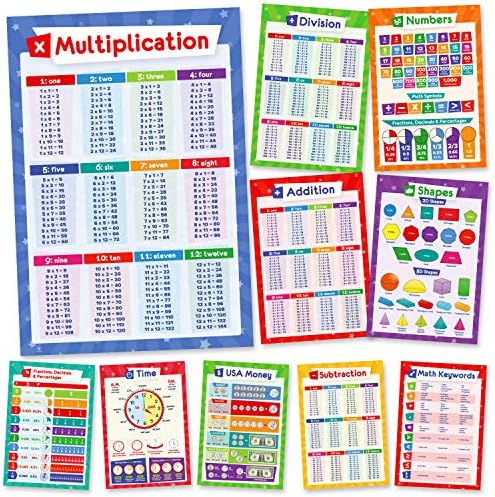 Amazon Com 11 Educational Math Posters Multiplication Chart Times Table Place Value Chart Money Shapes Fractions Division Addition Subtraction Numbers Homeschool Supplies Classroom Decorations 13x19 Office Products