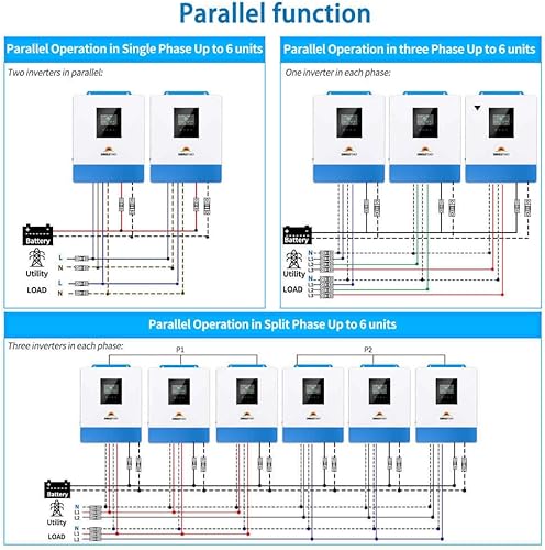 Miniatura 4 de SUNGOLDPOWER - Inversor solar híbrido de 5000 W y 48 voltios, onda sinusoidal pura, entrada de CA de 120 VCA, salida de CA de 120 VCA, cargador