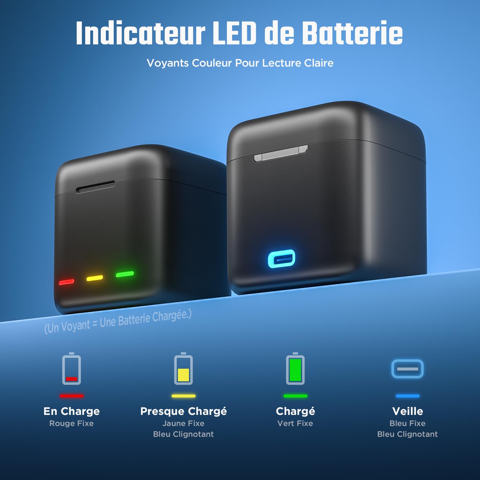 Jeebel Chargeur de batterie pour GoPro Hero 13 Black - Chargeur 3 canaux rapide 2,4 A USB-C - Compatible GoPro Hero 13 Black
