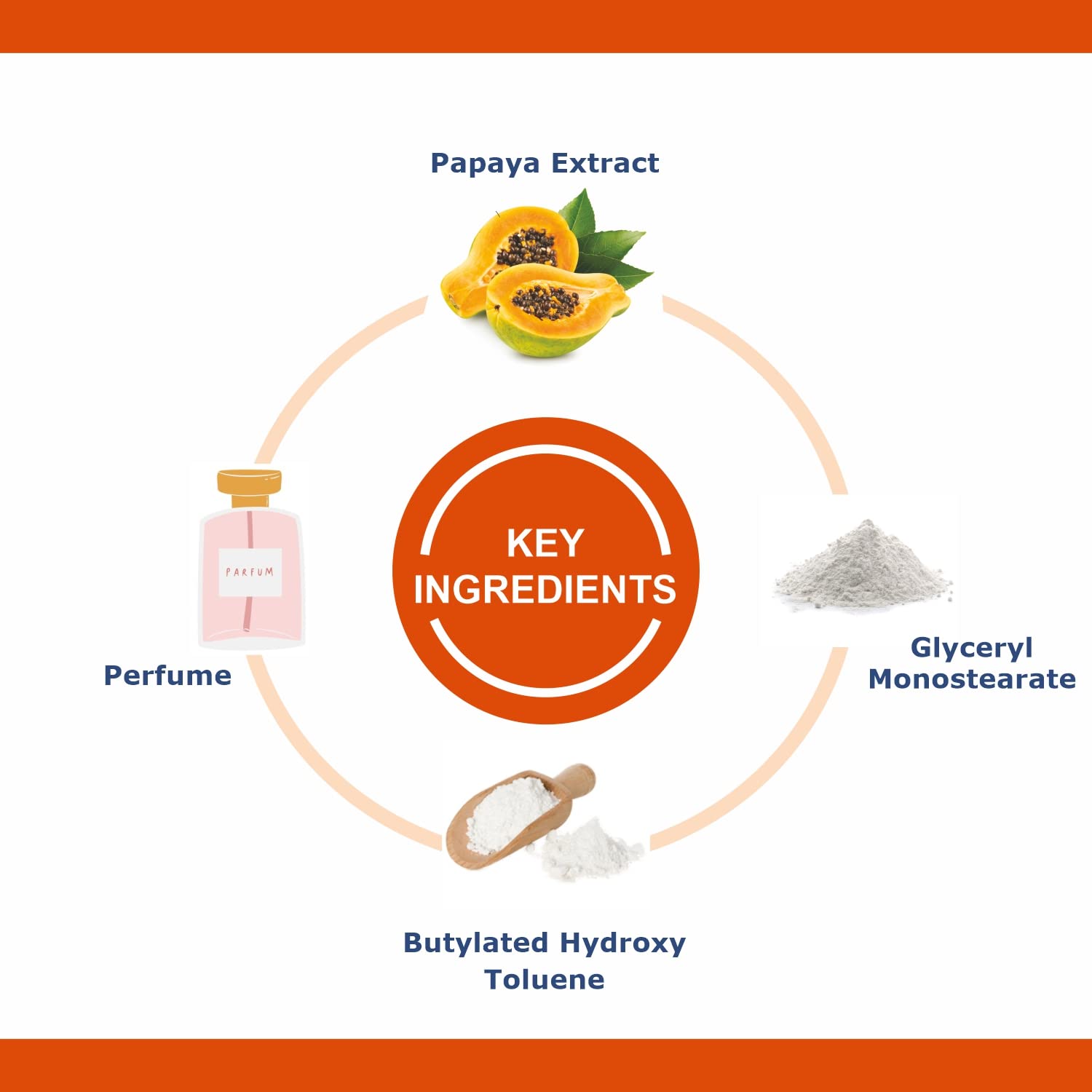 OxyGlow Herbals Papaya Bleach Cream Enriched with Goodness of Papaya| Hydrates & Rejuvenates the Skin| Gives Instant Glow & Exfoliates Dead Skin 50Gram - Image 4 thumbnail