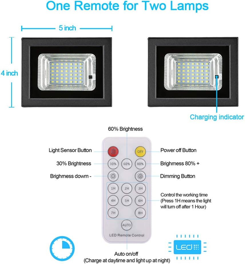 Onе-Dау Sаlе: Uр tо 50% оƒƒ Remote Control Solar Flood Lights Outdoor,Moresun 6W Dual 42 LEDs Solar Powered Flood Lights,IP65 Waterproof Auto On/Off Dusk to Dawn Light for Business Sign,Yard, Lawn,Garden,Flag Pole,Patio