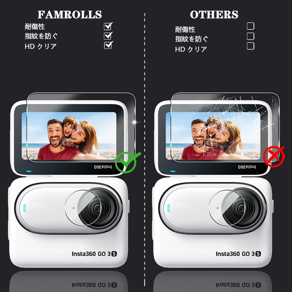 Insta360 Go3S カメラフィルム 2枚 + レンズ保護フィルム 2枚 Amazon.co.jp: 【2+2枚セット】 対応 Insta360 Go 3S ガラス