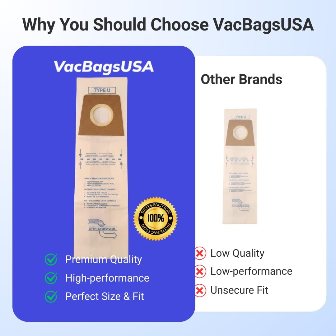 VacBagsUSA Replacement 24 Pack Micro Filtration Vacuum Bags For Dirt Devil Type U, Replaces #3920048001