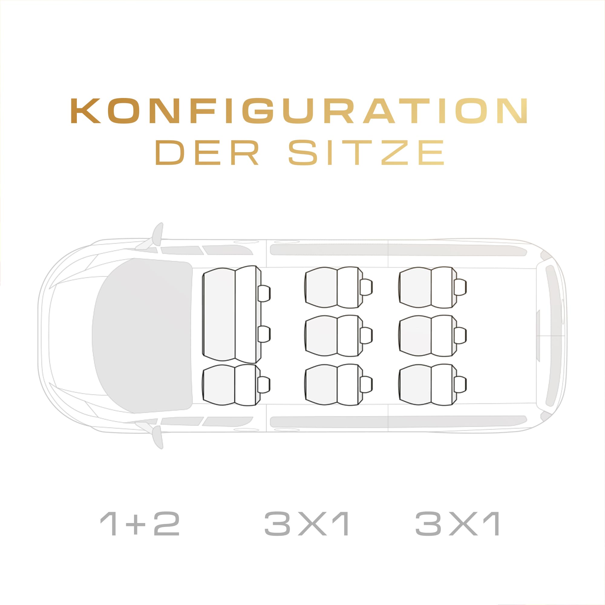MOTOS Housse Siege Voiture Personnalisée pour Renault Trafic II 2001-2014, Protection de siège de Voiture avec système de Coussins gonflables Actifs, idéale pour Les conducteurs, matériau à Trois Cou