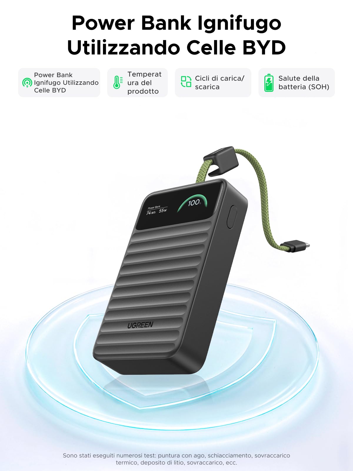 UGREEN Nexode 55W Power Bank 20000mAh Caricatore Portatile PD 45W Celle BYD