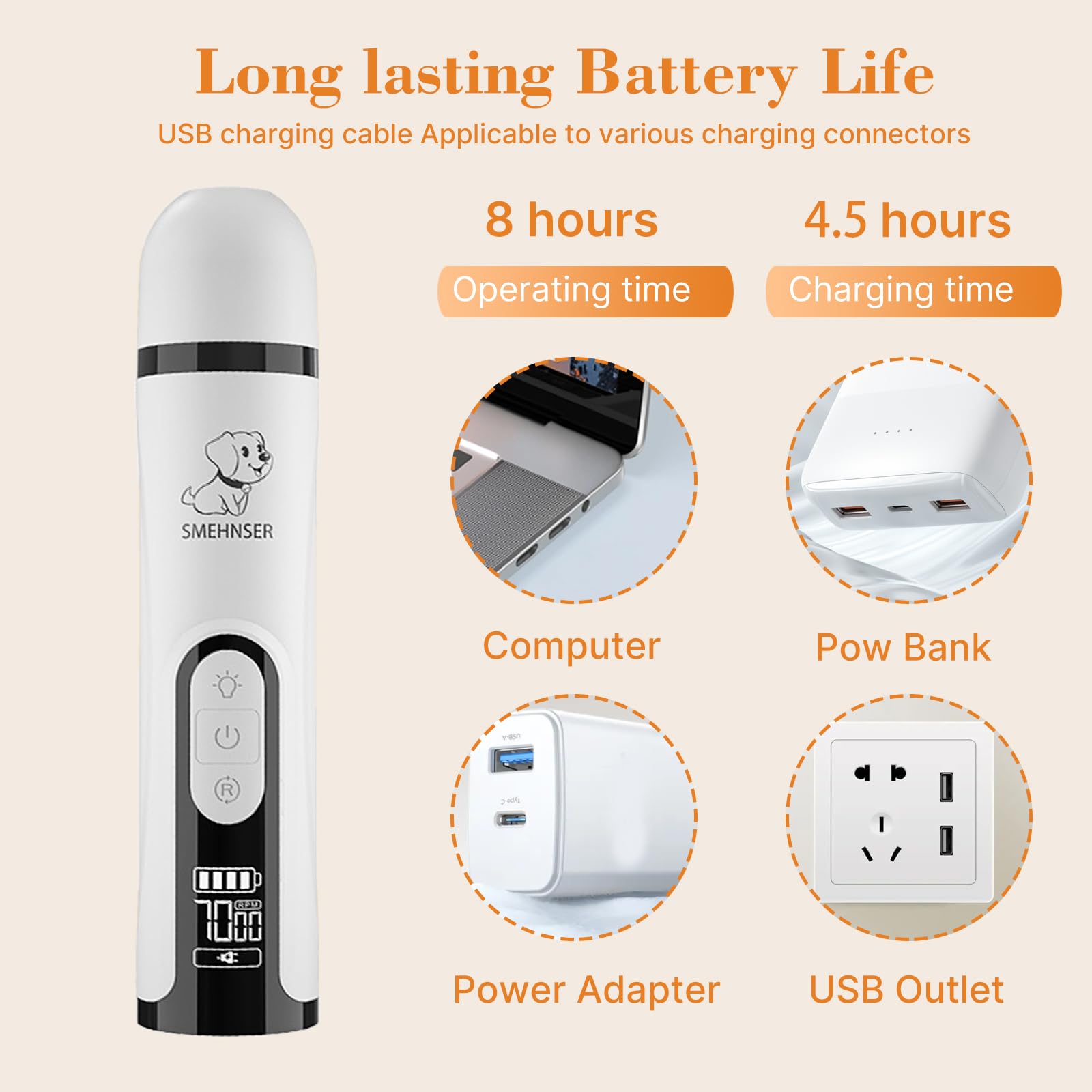 ahansi Dog Nail Grinder, 2026 Upgrade Quiet Dog Nail Grinder Cordless with LED Light & 3 Speeds, Quick USB Rechargeable Dog Nail Trimmer for Thick and Long Nails (1pc+2 Heads) - image 6