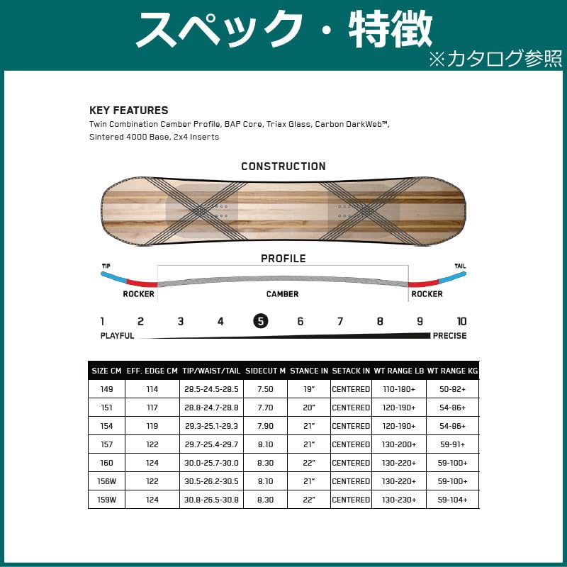 Amazon | 23-24 K2 AFTERBLACK 160cm ケーツー アフターブラック