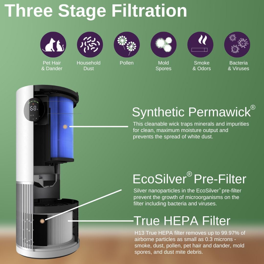 H-SW625 Hunter Synthetic Wick for HPH625 – Durable Synthetic Wick for Efficient Operation of 2 in 1 Air Purifier & Humidifier Combo (23 x 18 x 19 in)