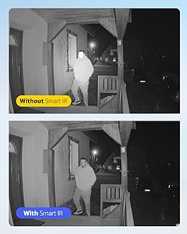 ANNKE 1080p Security Camera 4-in-1 CCTV Bullet Wired Cam, AHD/TVI/CVI/CVBS, Analog Surveillance Video Add-On Black Camera for Outdoor Use, 100ft Clear Night Vision (Power Adapter Not Included) - E200