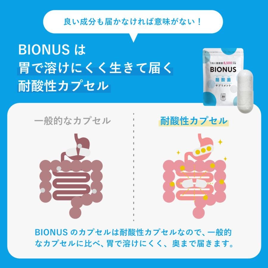 3袋　ビオナス酪酸菌　BIONUS酪酸菌 ビオナス 酪酸菌サプリ3袋セット – ビオナス公式オンラインショップ