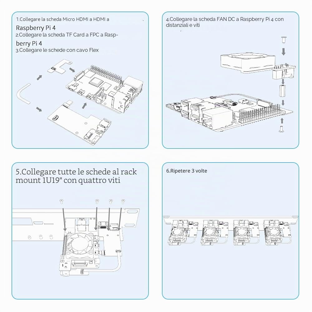 GeeekPi Kit rack 1U per Raspberry Pi 4B, 19", 1U, supporta 1-4 unità con 4 ventole Raspberry Pi, dissipatore di calore, micro HDMI a schede HDMI, scheda TF a FPC per Raspberry Pi 4B