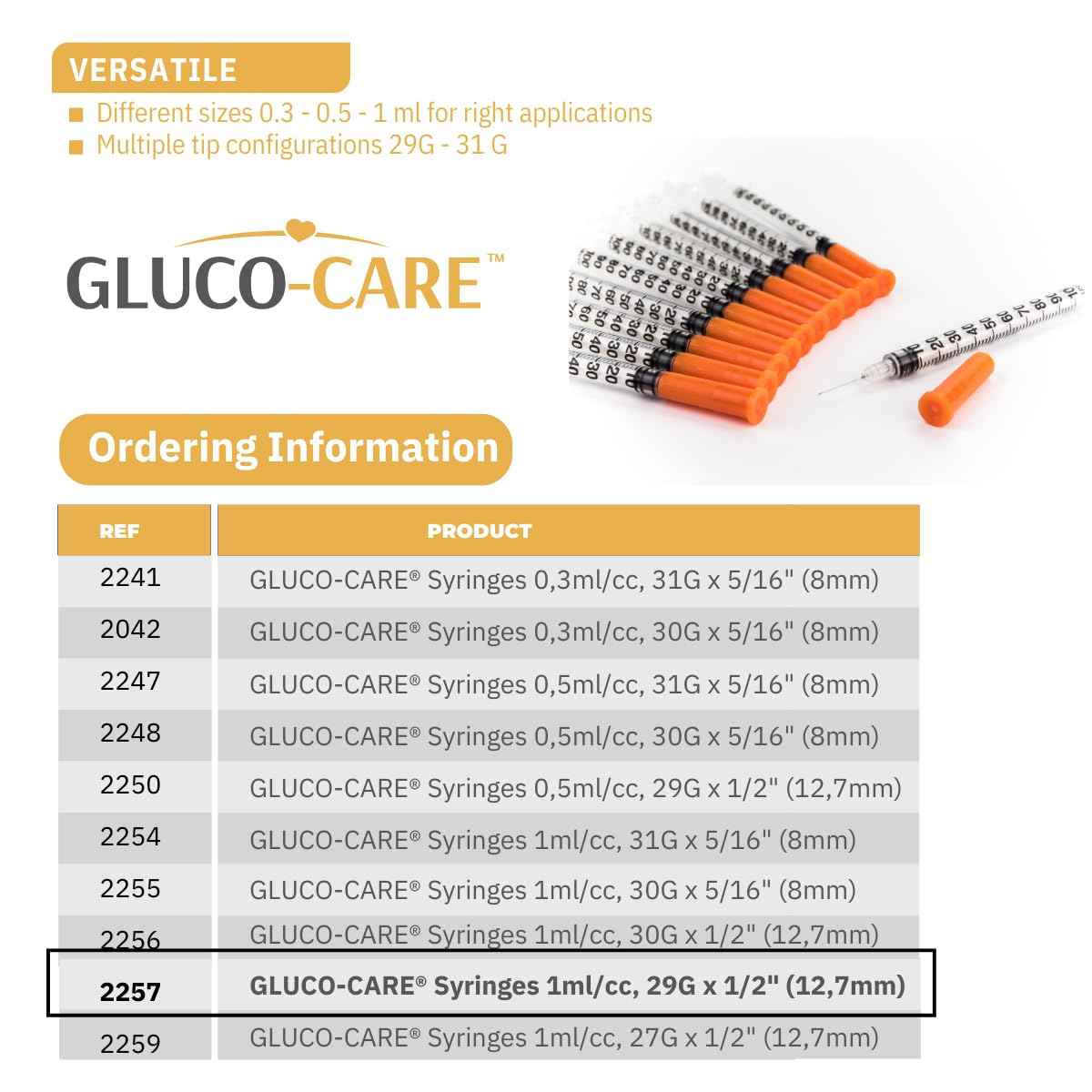 GLUCO-CARE Jeringas de 1 ml/cc de 29 g x 12,7 mm, 100 unidades por caja