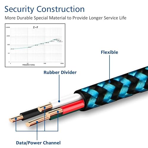 Miniatura 4 de Cable de carga micro USB para teléfono Android, paquete de 2 cables de carga rápida de 6 pies para Moto E5 G5 G6 Play, Alcatel 1B 1C 1L 1S 1V 1X 1SE