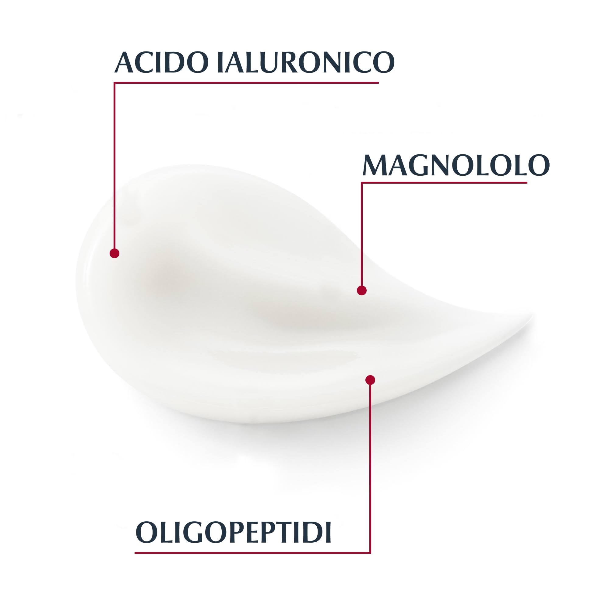 Eucerin Hyaluron-Filler + Volume-Lift Crema Viso Notte 50 ml, Crema viso antirughe rigenerante, Formula con Acido Ialuronico rimpolpante per un effetto lifting immediato per tutti i tipi di pelle