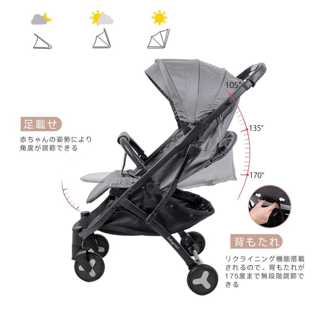 Amazon.co.jp: (Newox) ベビーカー 背面ベビーカー セカンド 機内