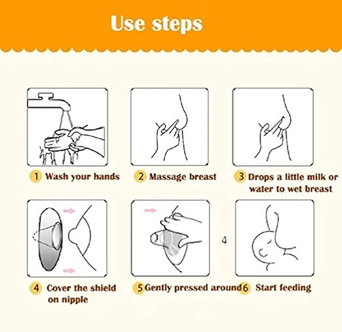 Miniatura 2 de Finever pezones de contacto premium para lactancia materna con dificultades de pestillo o pezones planos o invertidos no tóxicos 1 paquete