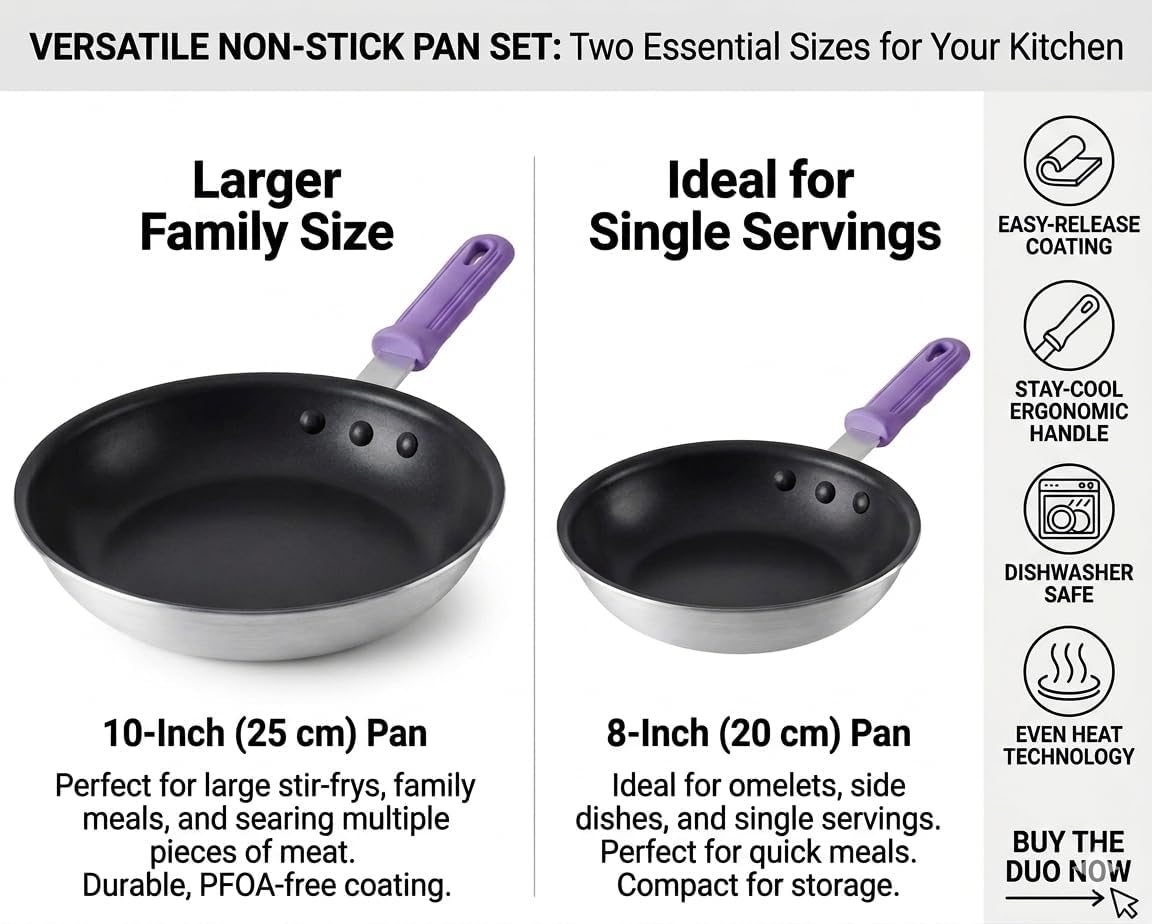 Beautiful-S 2-Piece Aluminum Non-Stick Fry Pan Set with Purple Allergen-Free Silicone Handles - 8" and 10" Frying Pans Perfect for home, restaurant, kitchen, commercial,picnic (Set of 2)