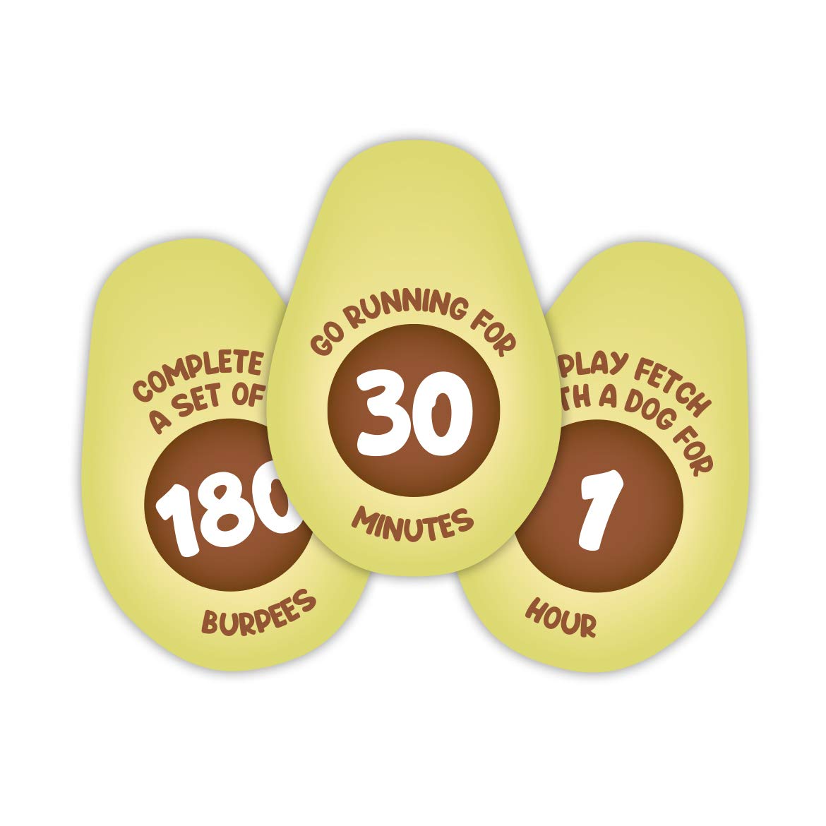 Gift Republic AVO-Cardio – 100 Lustige Karten Mit Cardio-Übungen, Um Eine Avocado Abzubrennen