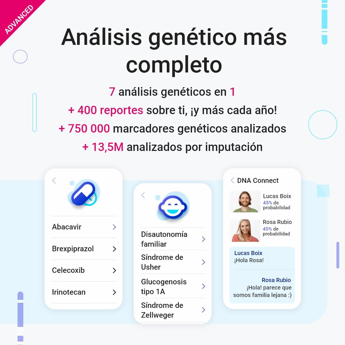 tellmeGen Duo Advanced Genetic Analysis | (Health + Origins + Traits + Wellness) | More than 400 Updated Reports