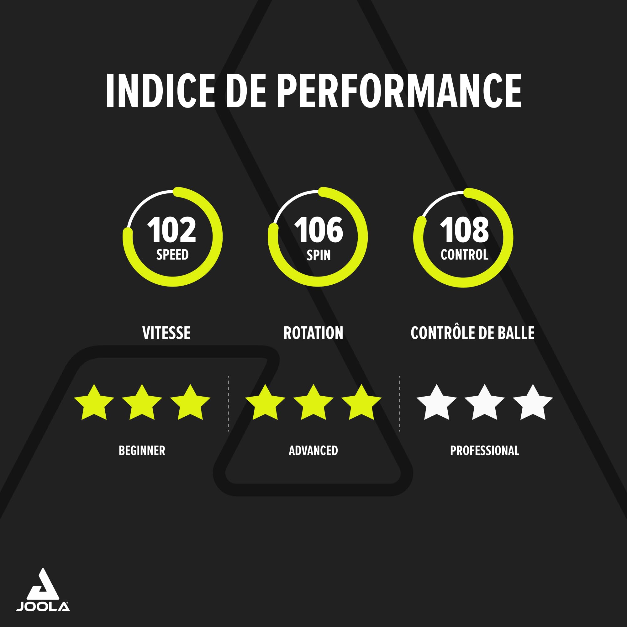 JOOLA CARBON PRO Raquette de tennis de table compétition ITTF