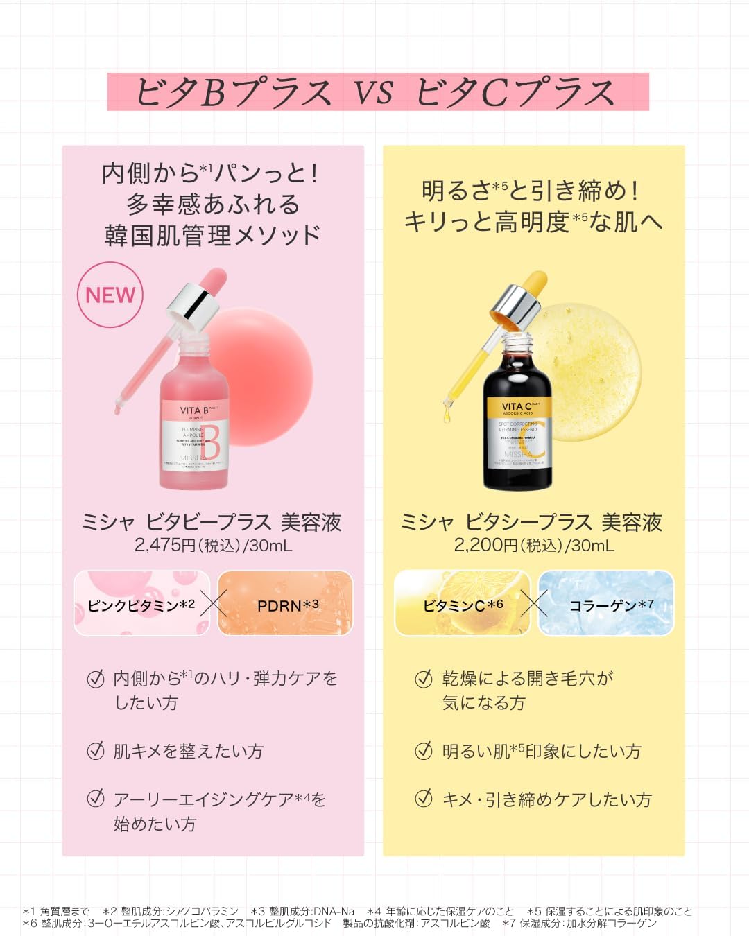 Amazon.co.jp: MISSHA(ミシャ) ビタシープラス 美容液 (PDRN VITA B 