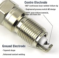 Vista 5 de 8 bujías de iridio real 41-962 mejoradas 19299585 para Chevrolet Chevy, GMC, Cadillac, Buick, Hummer, Pontiac, Silverado Suburban Avalanche GMC