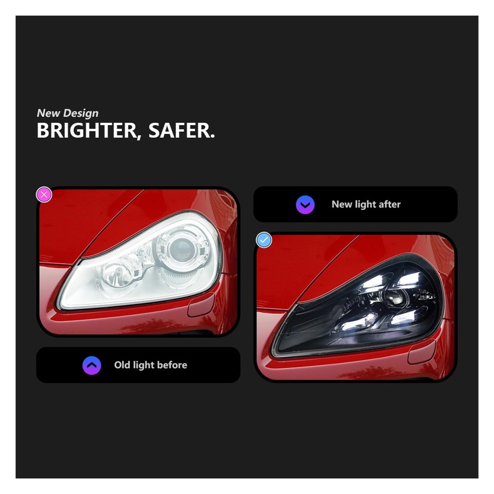 Phares LED DRL Clignotants Pour Porsche Cayenne 2015-2017 - Style GTS - Installation Plug And Play