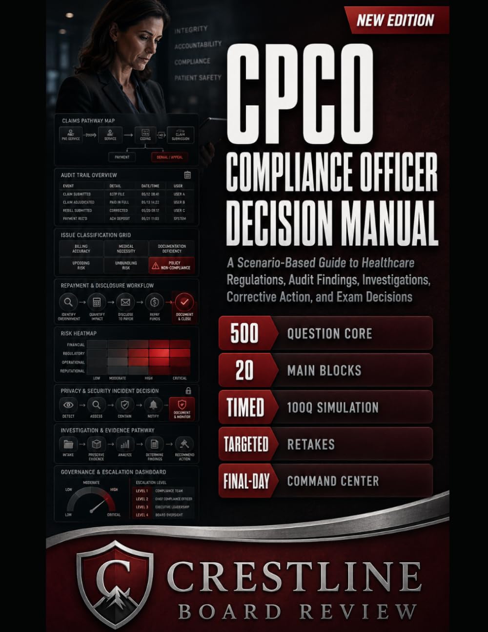 CPCO Compliance Officer Decision Manual: Scenario-Based Healthcare Compliance Exam Prep for Regulations, Audit Findings, Investigations, Corrective ... HIPAA, and Fraud-and-Abuse Decisions