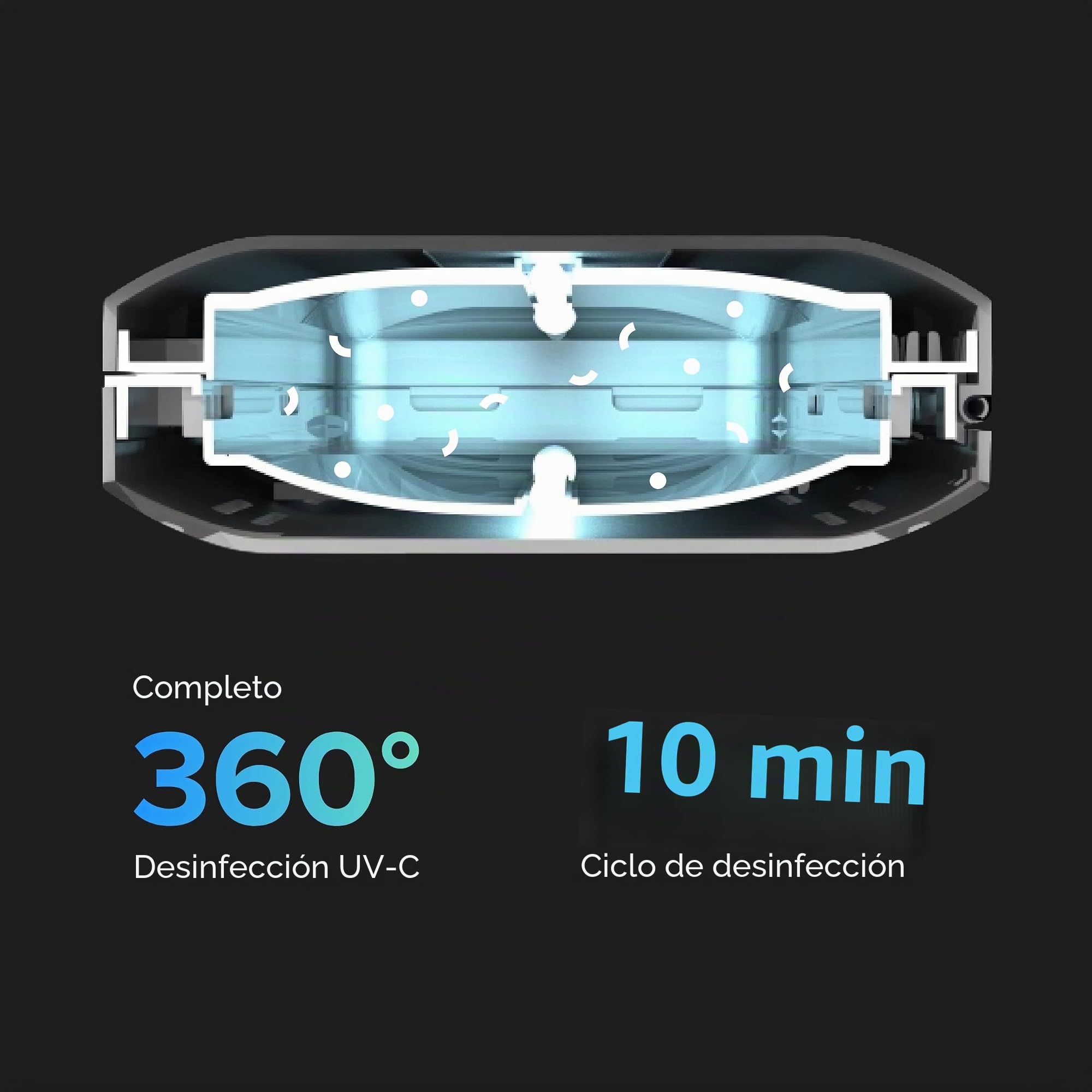 PhoneSoap 3 Desinfectante UV para teléfonos celulares y Cargador Doble Universal para teléfonos | Sanitizador UV Patentado y clínicamente Probado | Limpia y Carga Todos los teléfonos - Negro