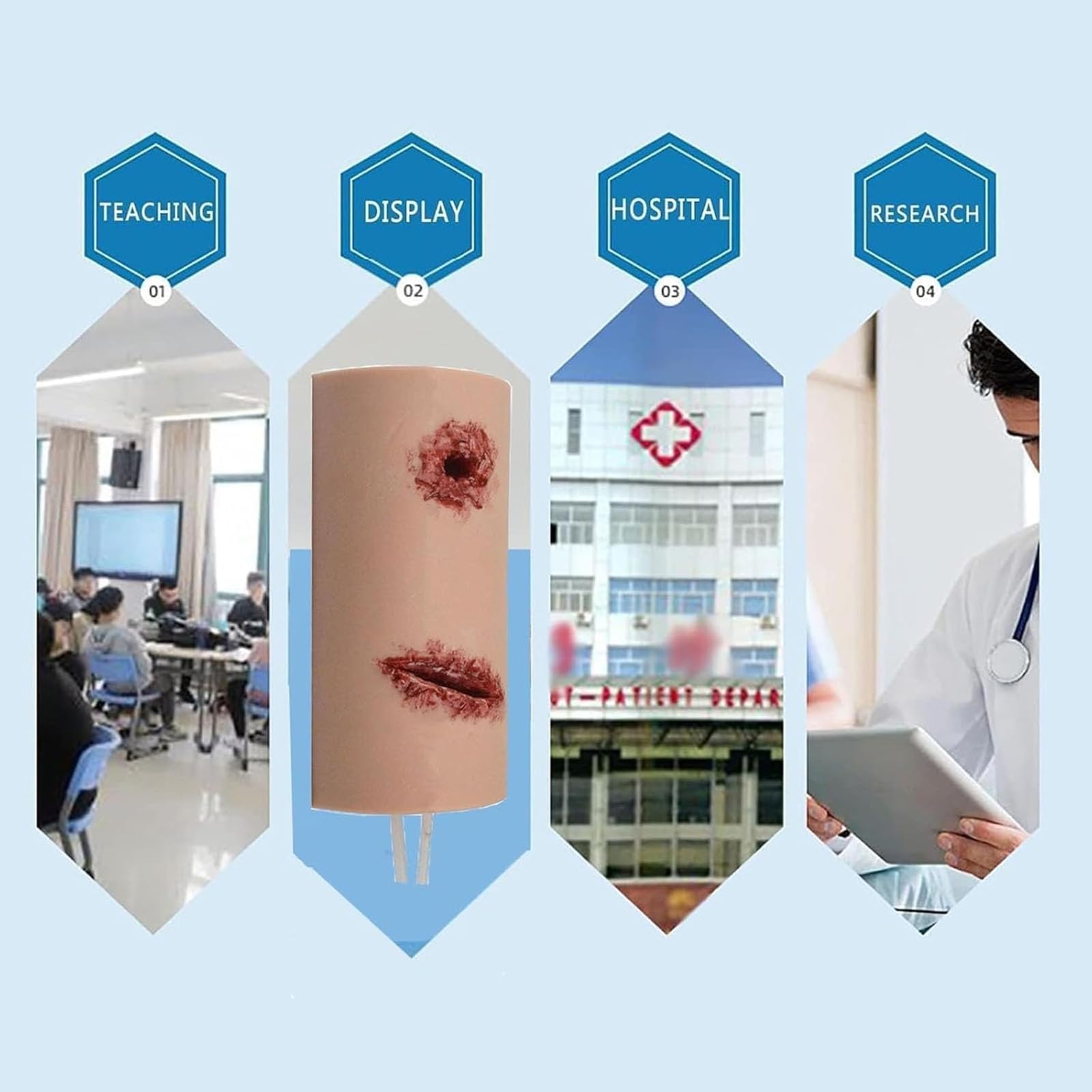 Entrenador de embalaje heridas y control hemorragias, modelo simulación laceración for detener el sangrado, botiquín primeros auxilios for vendaje hemostático entrenamiento práctica sutura