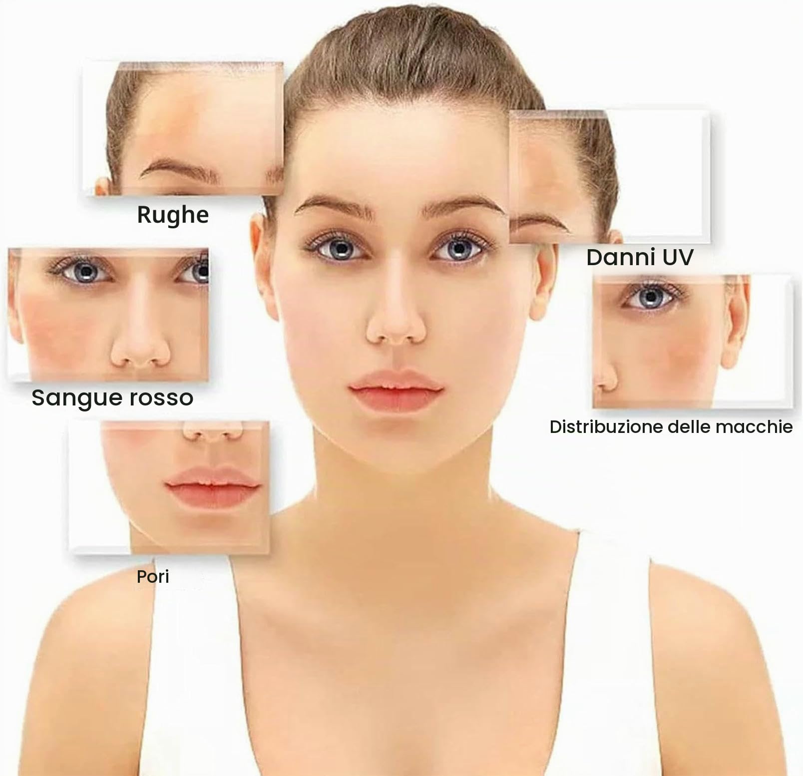 Analizzatore Cutaneo Dermatoscopio Portatile, con Schermo 1080P E 8 LED, Microscopio Digitale Wireless con Lente d'Ingrandimento 500X per Cuoio Capelluto E Pelle del Viso
