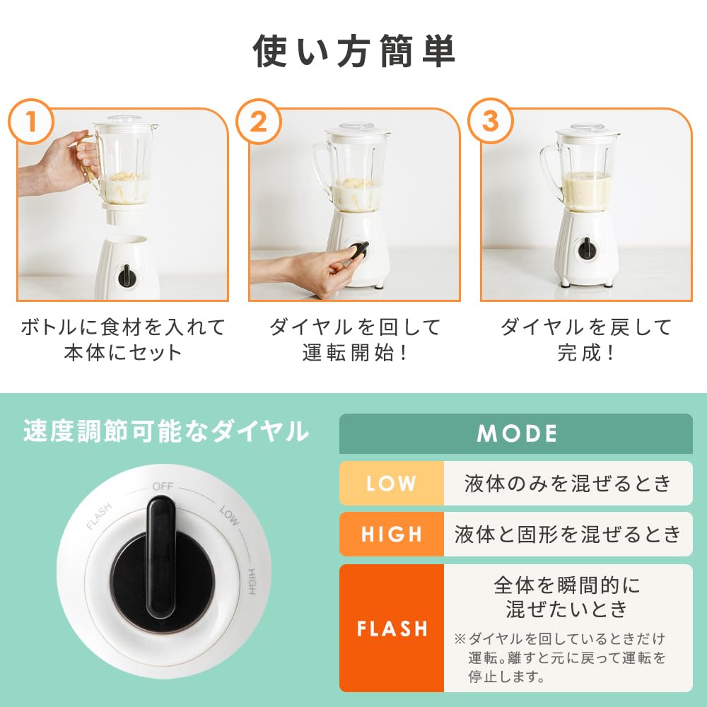 アイリスプラザ(IRIS PLAZA) ミキサー : アイリスプラザ(IRIS PLAZA) ミキサー ブレンダー ハイ