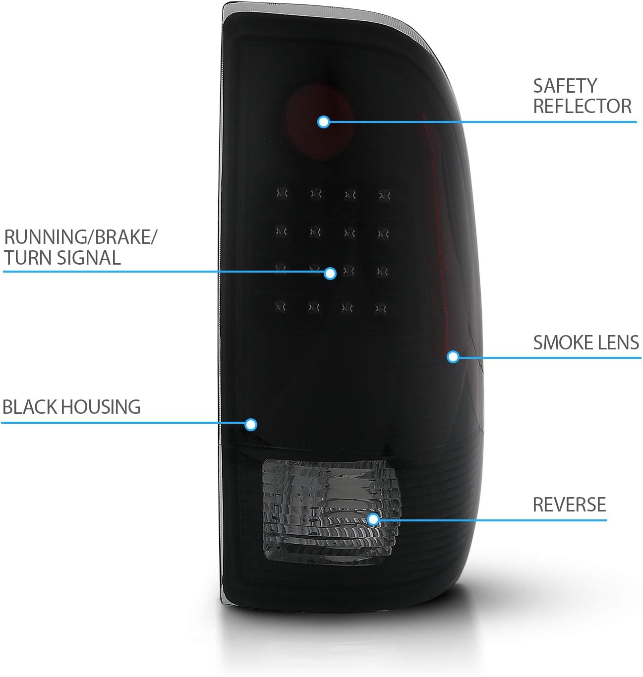 AmeriLite Dark Smoke Replacement LED Brake Turn Signal Tail Lights Pair For 97-03 Ford F150 / 99-07 F250 F350 - Driver and Passenger Set