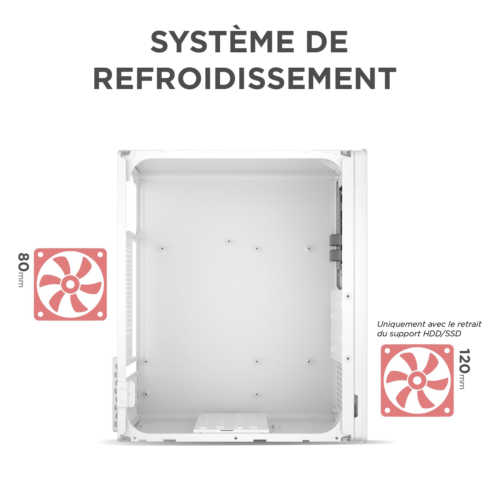 Nuwo Quartz QH300 | Boîtier PC Compact Micro-ATX sans Bloc d'alimentation | Compatible avec MicroATX et Mini-ITX | Refroidissement réseau Frontal | USB 3.0 et Type-C, Blanc