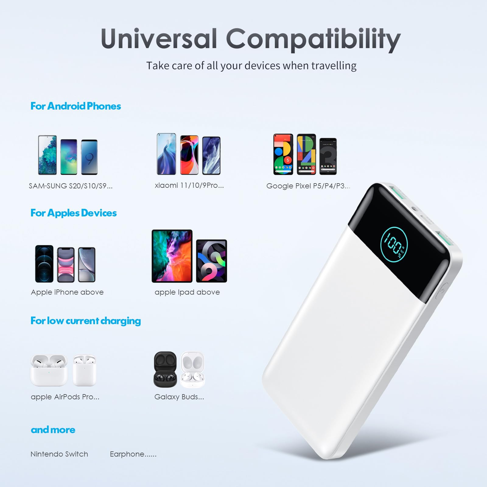 AXNEB Power Bank 13800mAh,Ultra Sottile & Leggero Caricatore Portatile con Display LCD,3A PD USB C Ingressi&Uscite Powerbank con Torcia LED Batteria Esterna per iPhone Samsung Huawei-Bianco perla